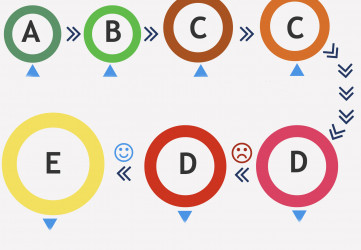 نظام الشيكات المعادة